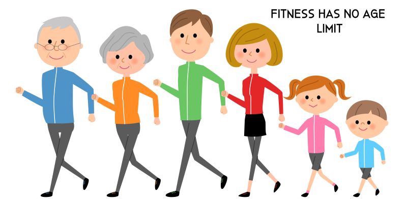 can fitness be achieved by all