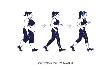 can fitness be achieved by all